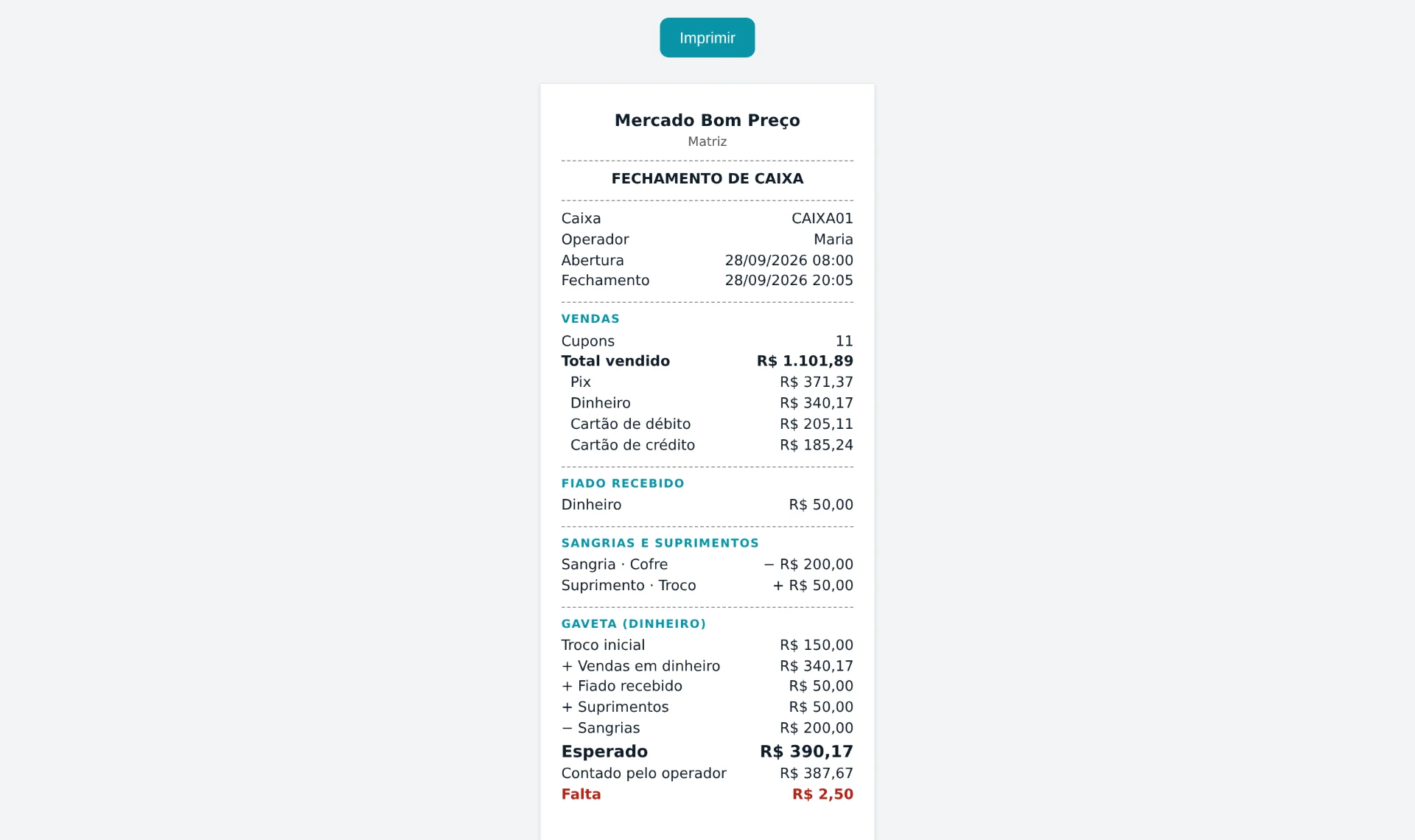 Fechamento de caixa para imprimir