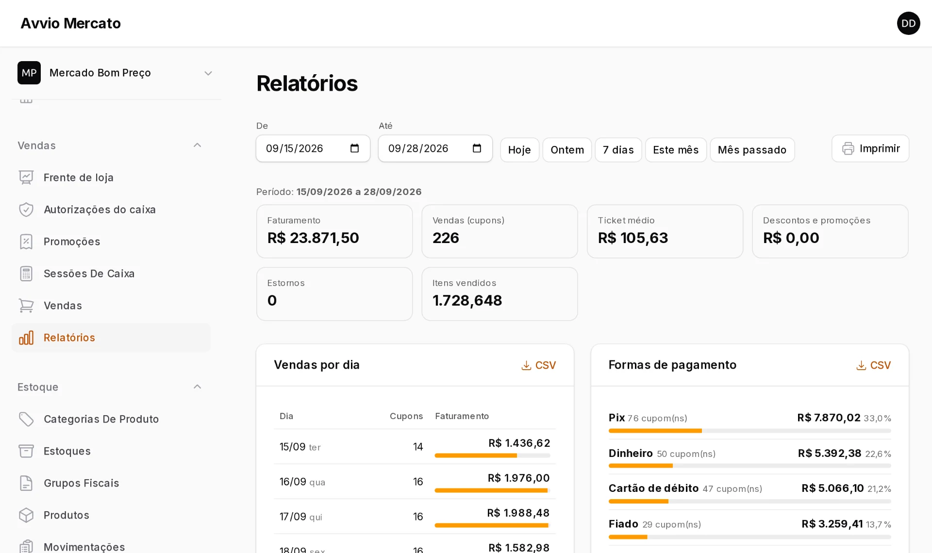 Relatórios de vendas por período